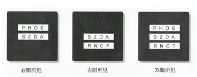 验光需要哪些器材【仪器】视光检查—综合验光仪_https://www.jmylbn.com_新闻资讯_第11张