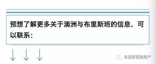 房产投资新手指南丨买房前你不得不考虑的4件事!