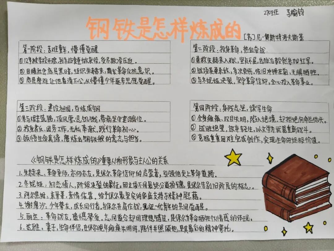 书香校园｜书香润心智 钢铁砺青春——湘潭市益智中学七年级四月读书月活动纪实