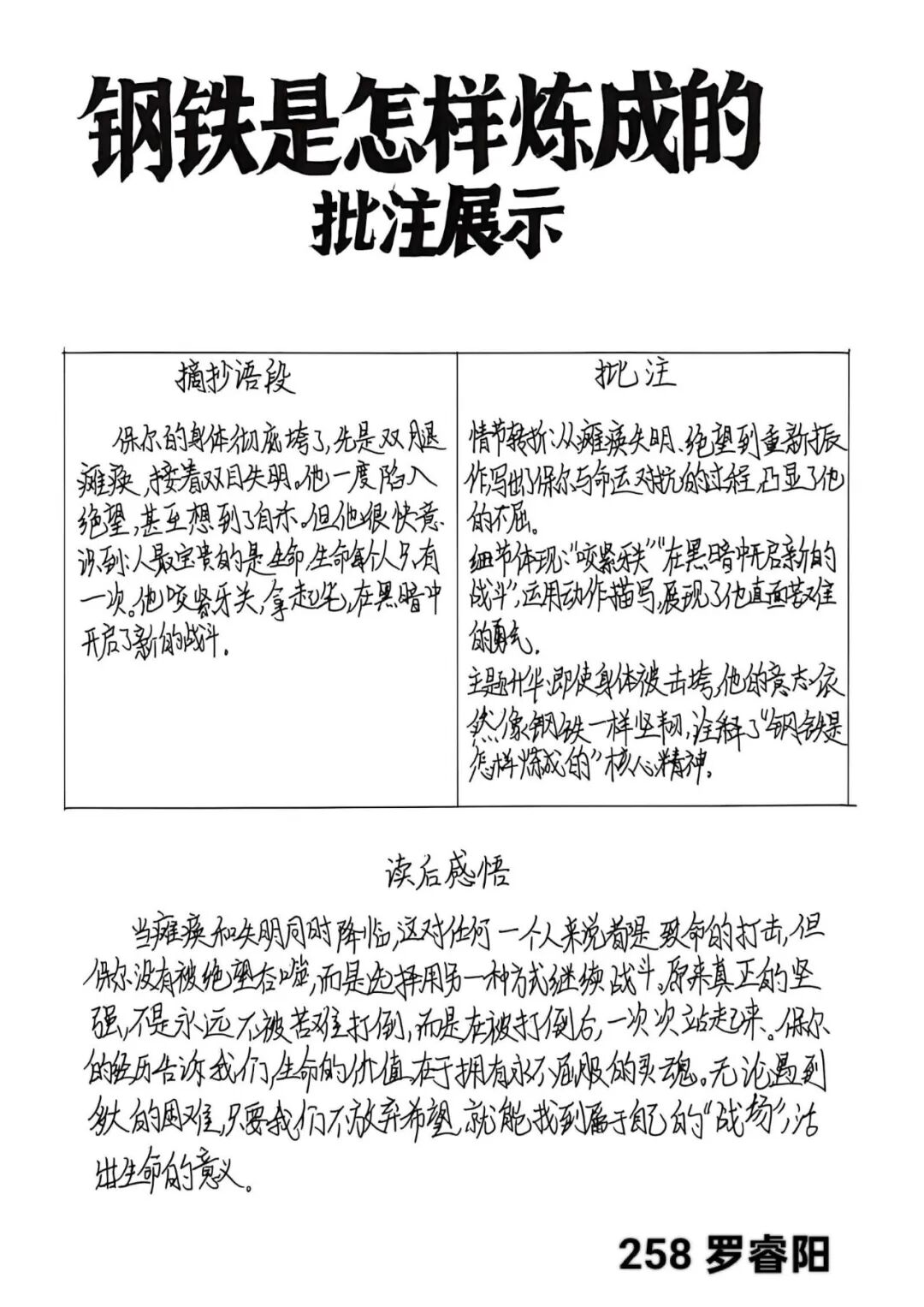 书香校园｜书香润心智 钢铁砺青春——湘潭市益智中学七年级四月读书月活动纪实