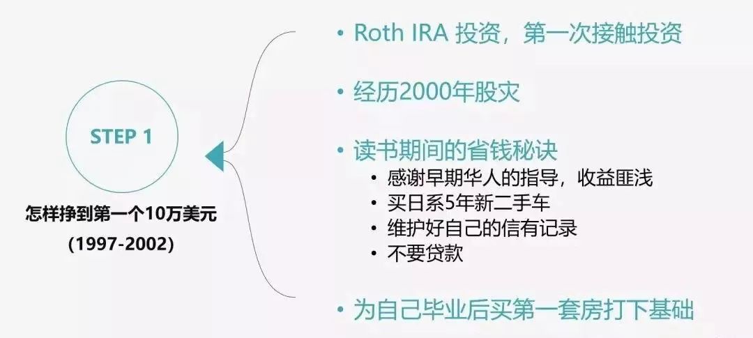 外国的比特币便宜中国的比特币贵为什么?_火币网买比特币手续费_别人借用银行买比特币