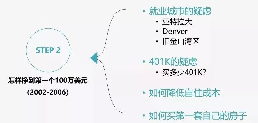 火币网买比特币手续费_外国的比特币便宜中国的比特币贵为什么?_别人借用银行买比特币