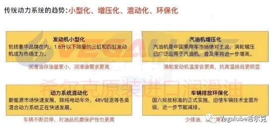 原裝進(jìn)口潤滑油