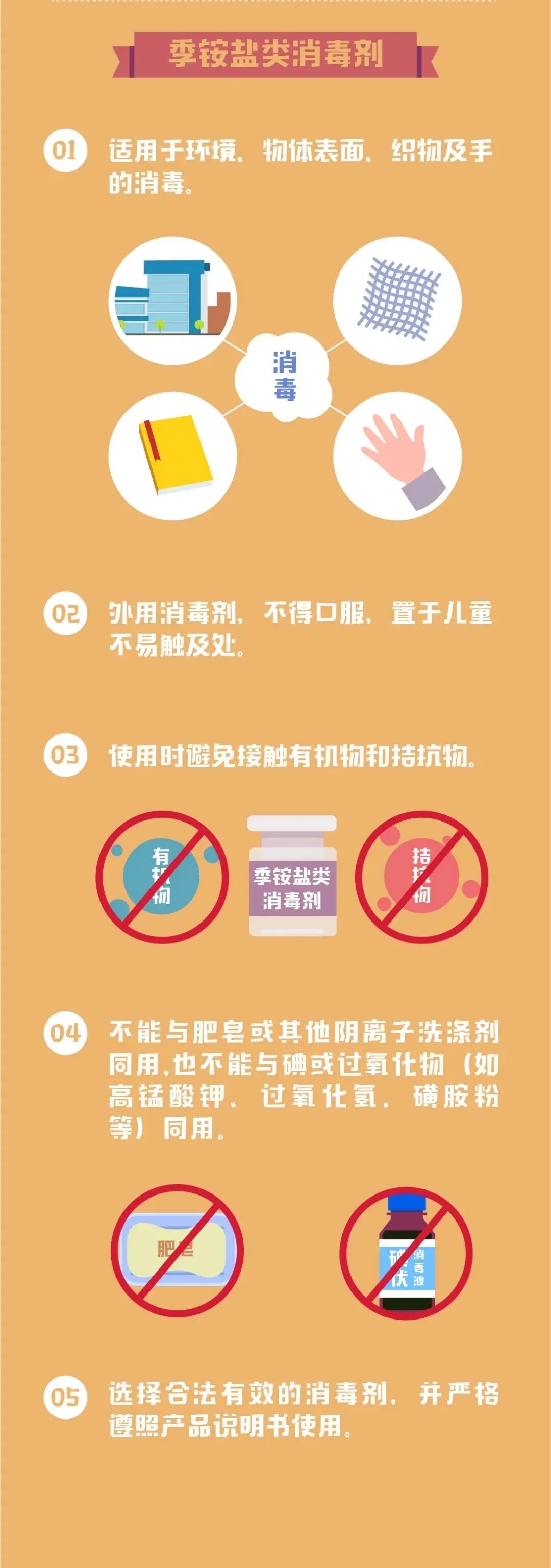 84？酒精？市面上常见的消毒剂怎么选择和使用？