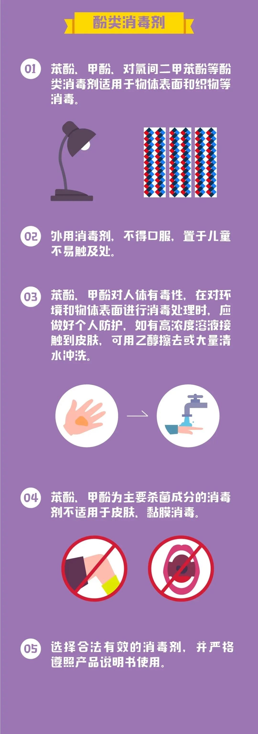 84？酒精？市面上常见的消毒剂怎么选择和使用？