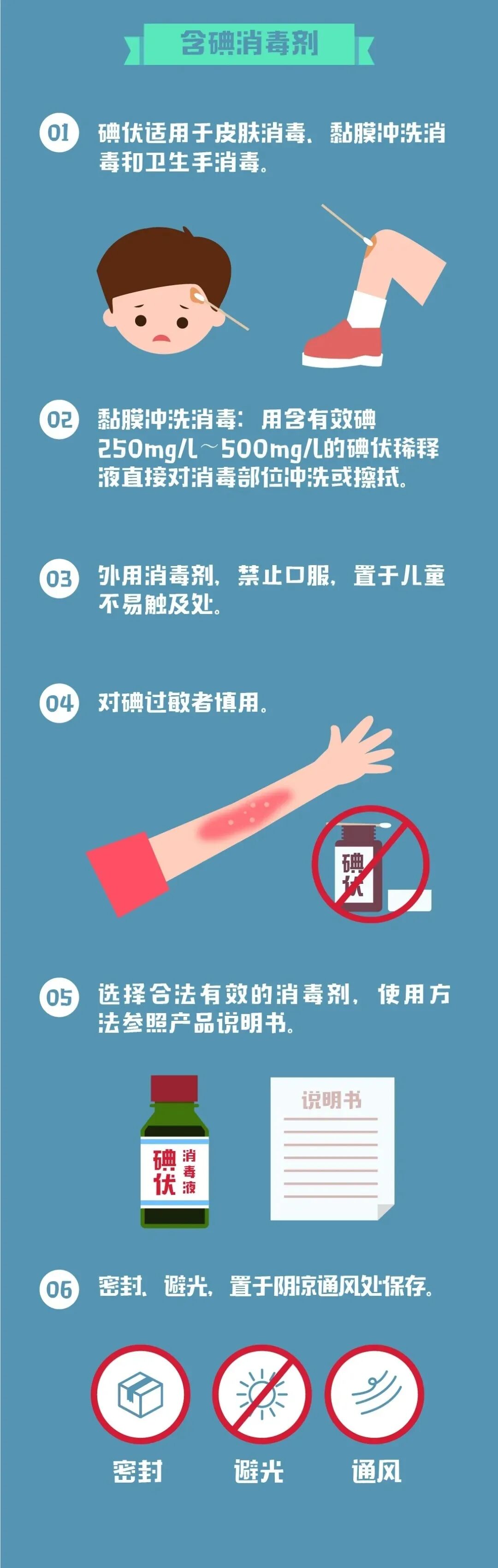 84？酒精？市面上常见的消毒剂怎么选择和使用？