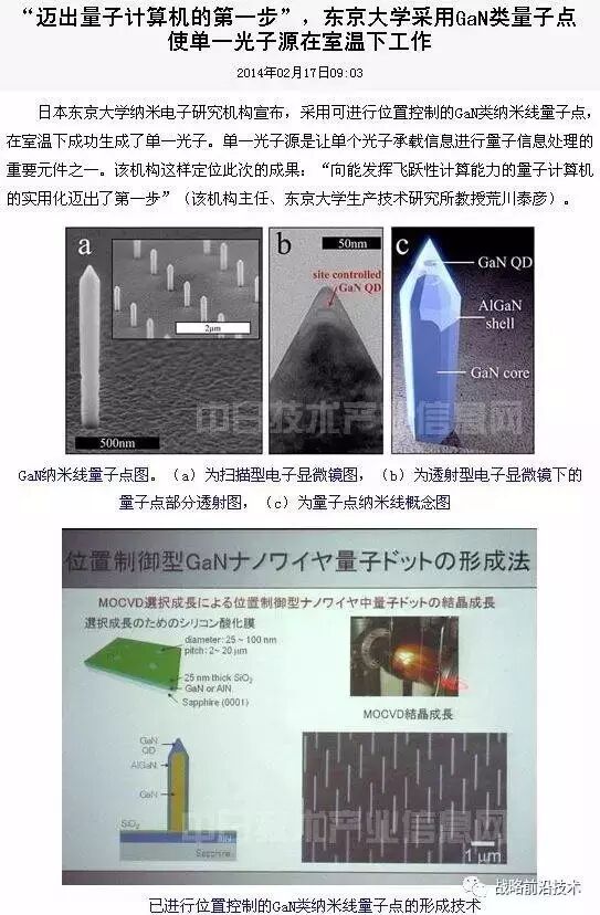 中國目前還未掌握的核心技術有哪些 投行資本論壇 微文庫