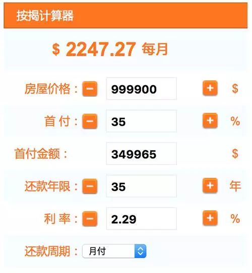 在加拿大买100万的房子,要月入多少才能买能养?