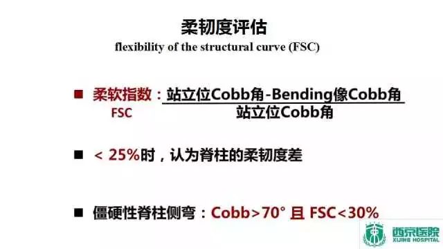 舉個例子,請看上面左側這張圖片,一名患者由站立位cobb角的70°,到