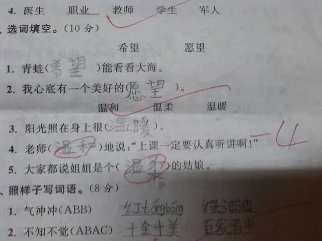 初生牛犊不怕虎 同义_雅思高频同义替换词_重中之重的同义词