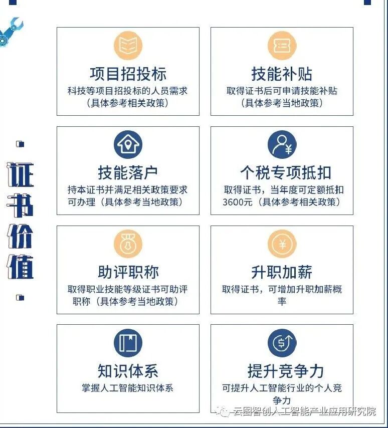 校企合作 | 东软学院人工智能实训专场会（第二期）顺利召开