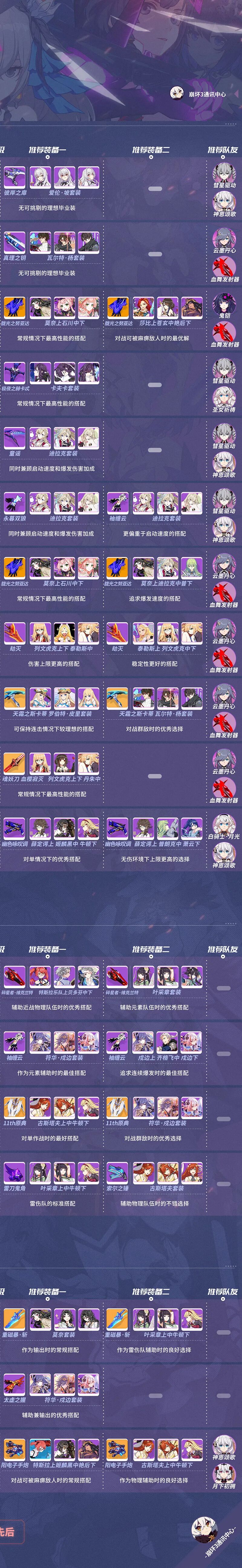 崩坏3通讯中心 自由微信 Freewechat