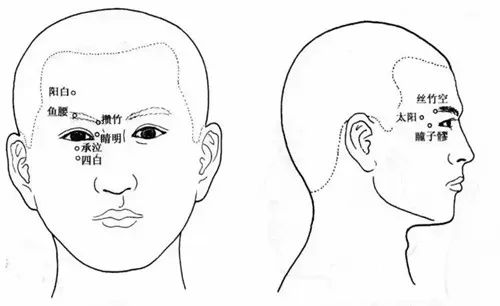 按压睛明穴(目内眦角稍上方凹陷处),按揉四白穴(目正视,瞳孔直下,当眶