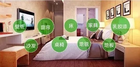 板材材质是什么意思_板材哪种级别的最好_e1级板材是什么材料