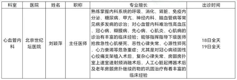 最新市级专家出诊信息——