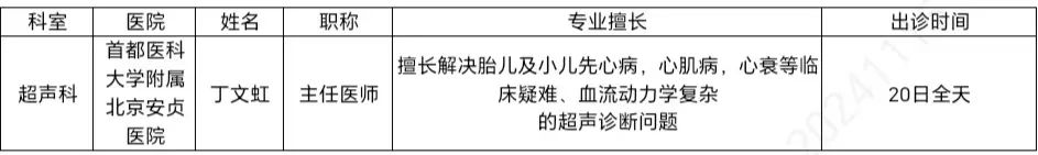 最新市级专家出诊信息——