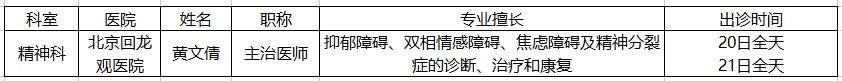 最新市级专家出诊信息——