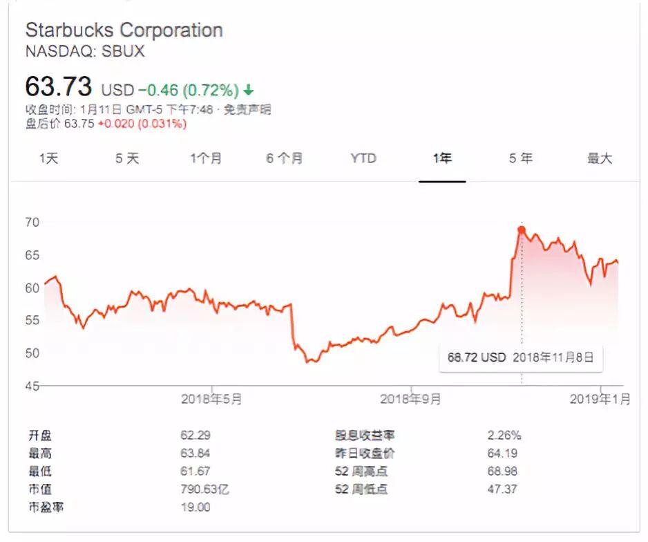 騰訊阿里新零售路線之爭：做工具箱還是做CPU？-鋒巢網