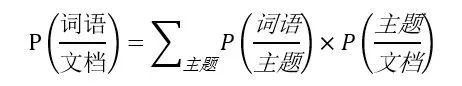 如何做好文字關鍵詞提取？從三種演算法說起