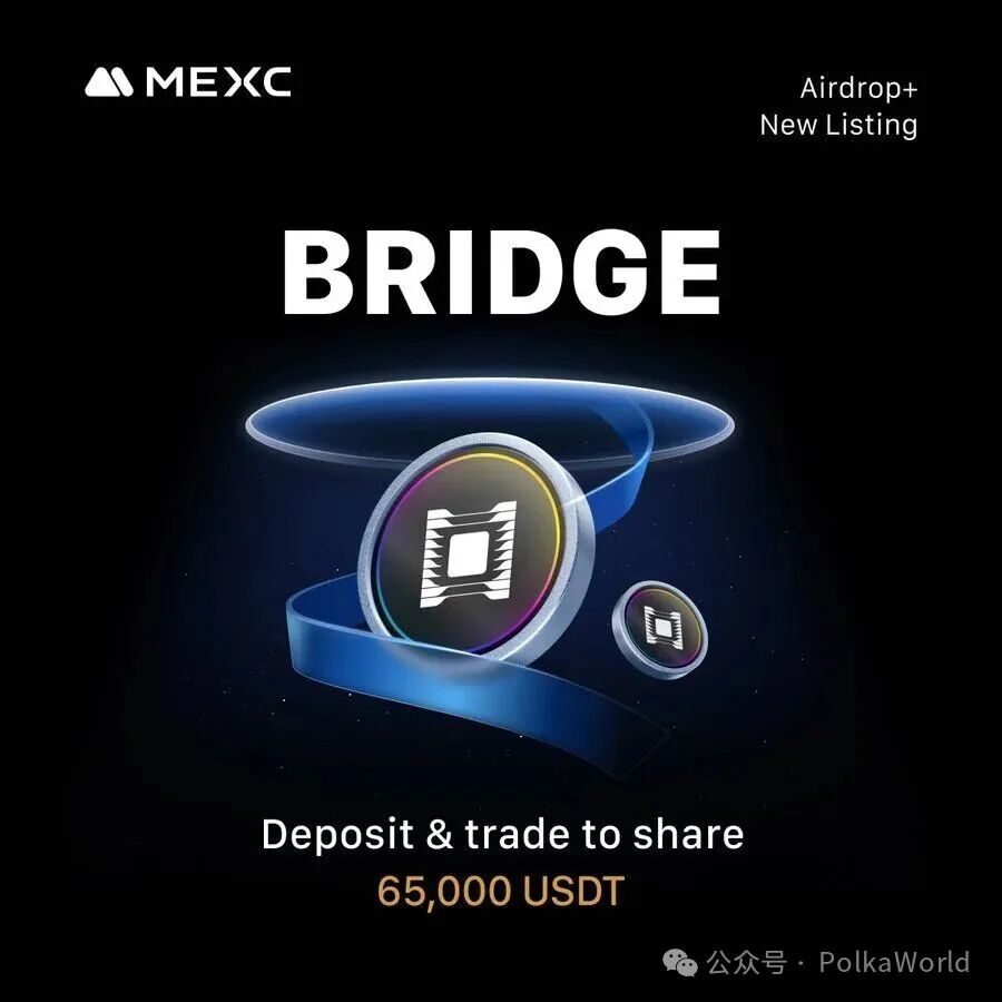 A logo featuring a circular design with a grid pattern in the center, surrounded by a blue ribbon-like element. Two smaller circular tokens with grid patterns are visible nearby. The text "MEXC" appears at the top left, and "Airdrop+ New Listing" is at the top right. The word "BRIDGE" is prominently displayed in large white letters, with "Deposit & trade to share 65,000 USDT" written below in smaller white text.