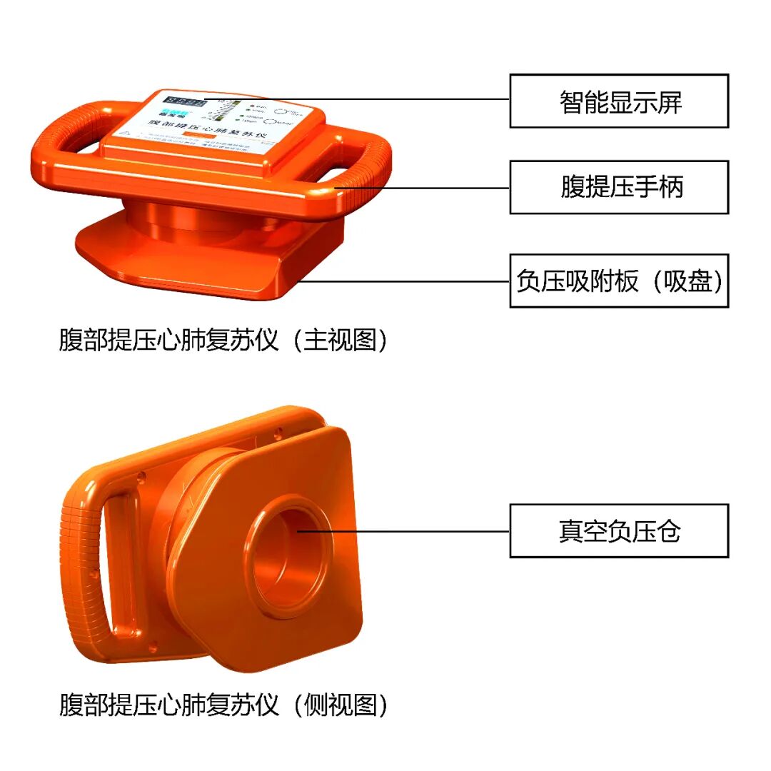 心肺复苏仪叫什么“肚子”救命——介绍腹部提压心肺复苏术-上海聚慕医疗器械有限公司