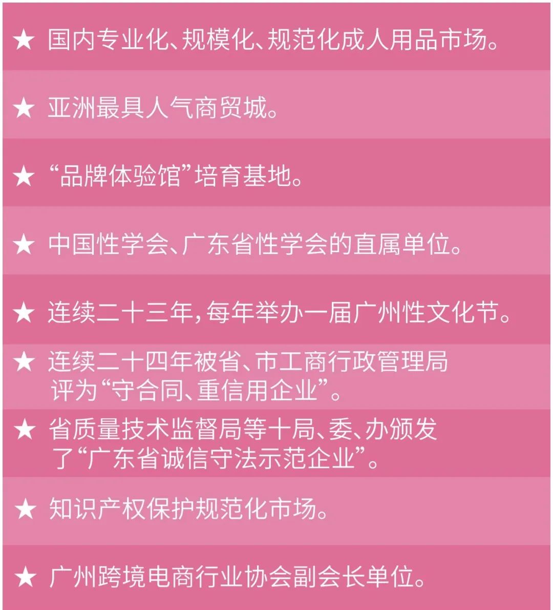 相伴二十五载 感恩四季同行丨热烈庆祝广东成人用品市场成立25周年(图3)