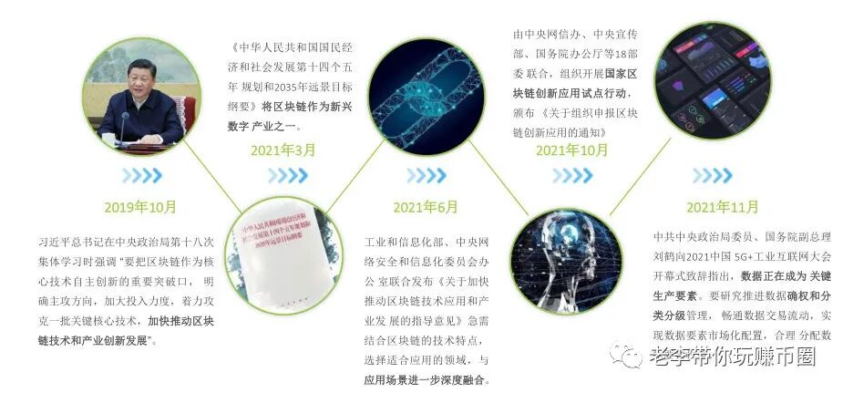 Nft数字馆藏国内外市场透视 Nft数字藏品是未来资产 比特财经