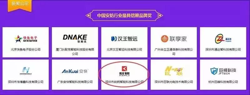 荣获中国安防行业最具信赖品牌奖