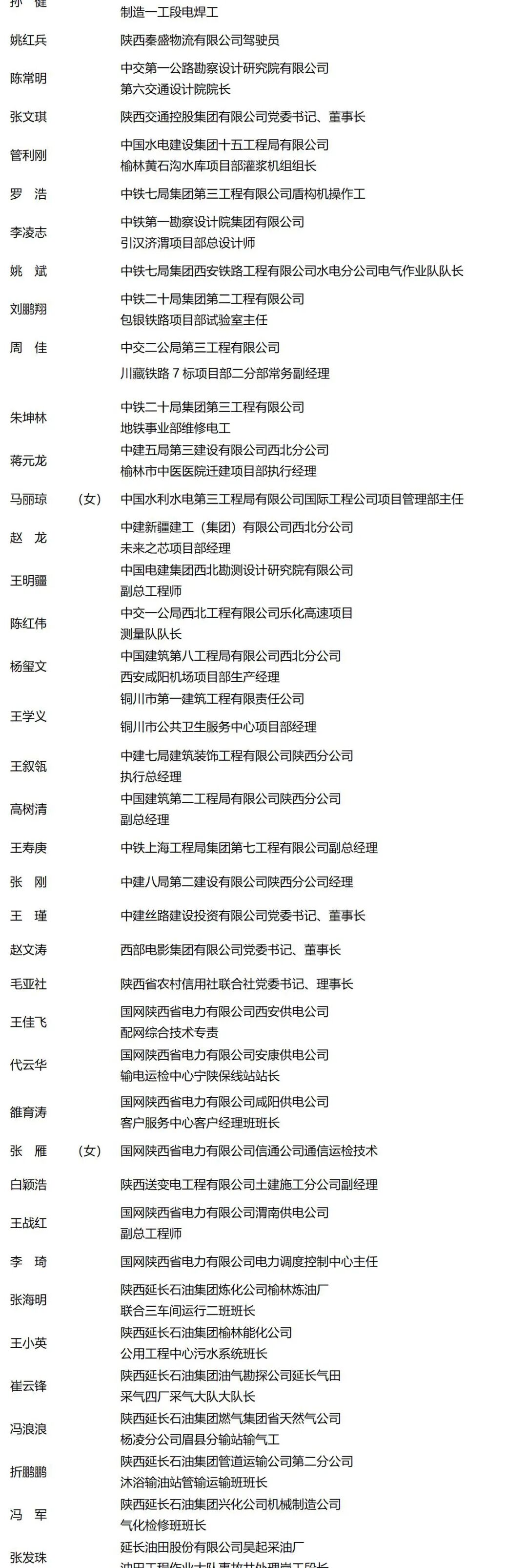 省级表彰！汉中多人上榜→