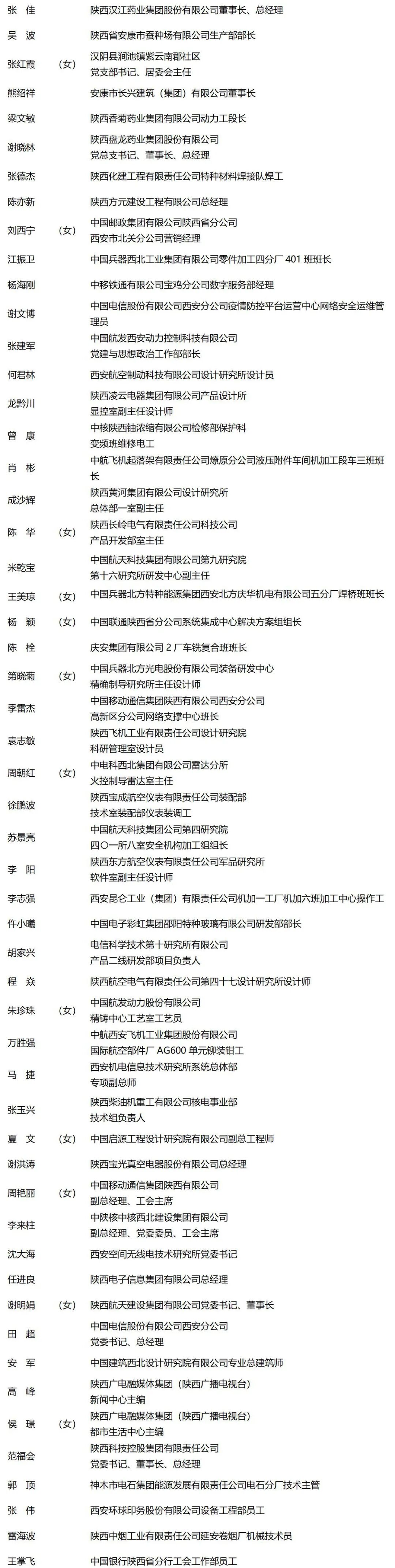 省级表彰！汉中多人上榜→