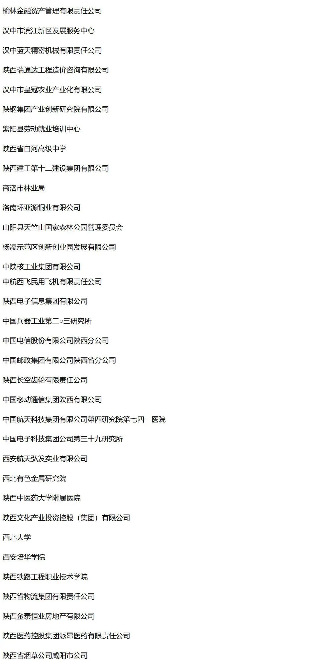 省級(jí)表彰！漢中多人上榜→