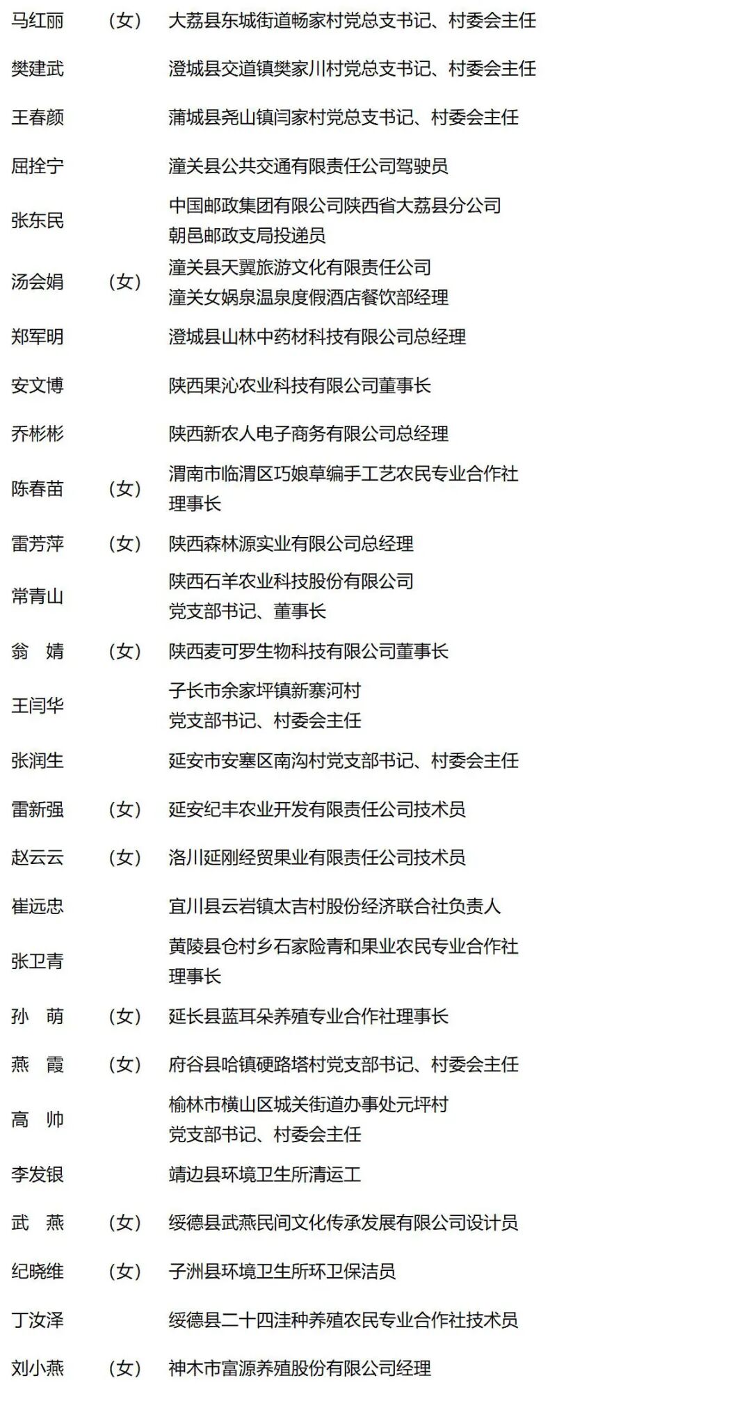 省级表彰！汉中多人上榜→