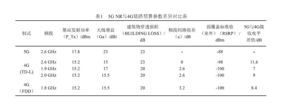 武汉专业建站_专业智能化建站平台_化学类专业包括哪些专业