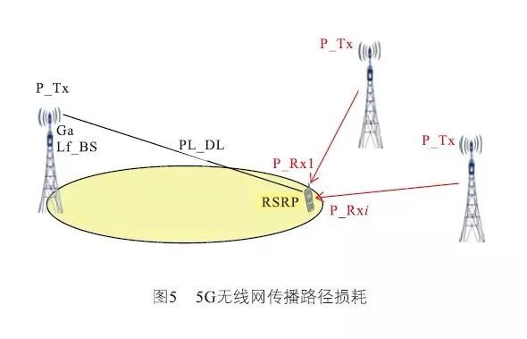 专业智能化建站平台_化学类专业包括哪些专业_武汉专业建站