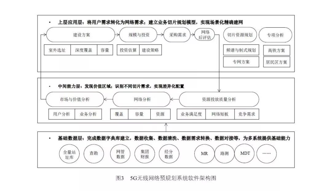 武汉专业建站_专业智能化建站平台_化学类专业包括哪些专业