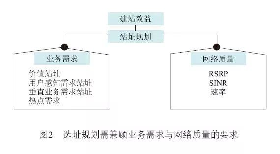 武汉专业建站_专业智能化建站平台_化学类专业包括哪些专业