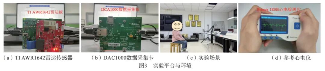 心率变异率怎么测基于毫米波雷达的心率变异性检测方法_https://www.jmylbn.com_新闻资讯_第13张