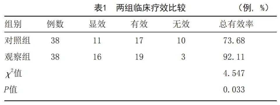 德维可液体敷料怎么用非剥脱性点阵激光联合医用杀菌液体敷料治疗痤疮瘢痕疗效观察_https://www.jmylbn.com_新闻资讯_第3张
