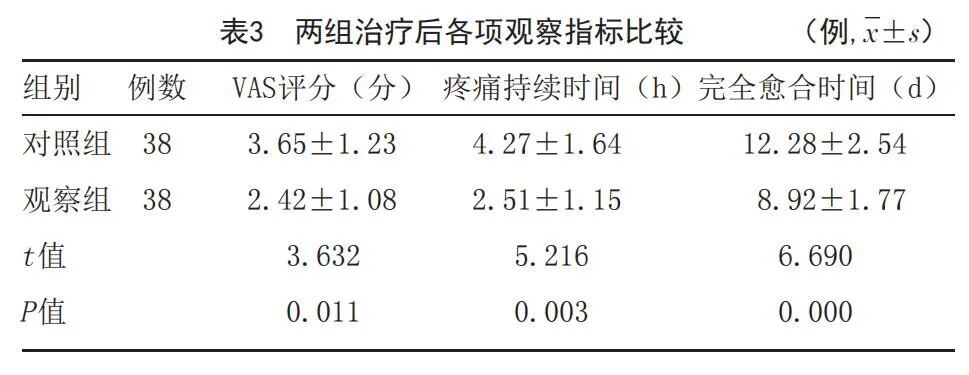 德维可液体敷料怎么用非剥脱性点阵激光联合医用杀菌液体敷料治疗痤疮瘢痕疗效观察_https://www.jmylbn.com_新闻资讯_第5张