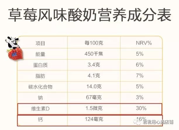 娃的零食一定要有它！每天1袋還補鈣補VD，超高好評的高品質酸奶，法國原裝進口！ 家居 第20張