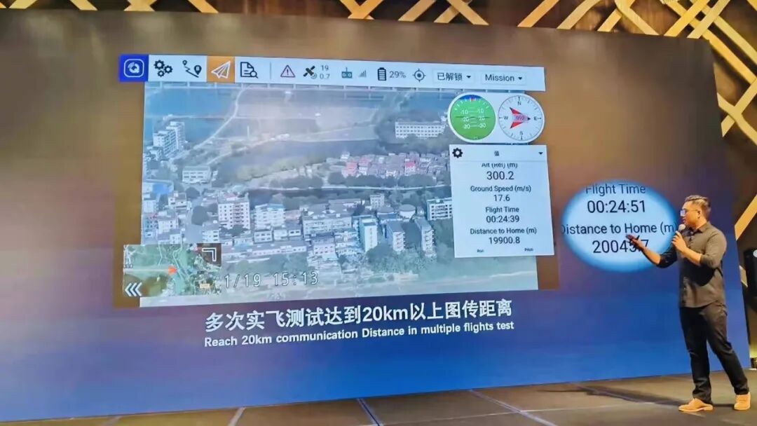 目前常用无人机图传技术有哪些？的图5