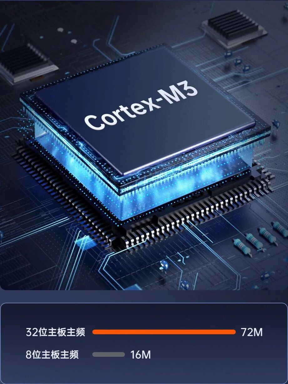 满屏心动！新品Vyper神秘面纱正式揭露的图3