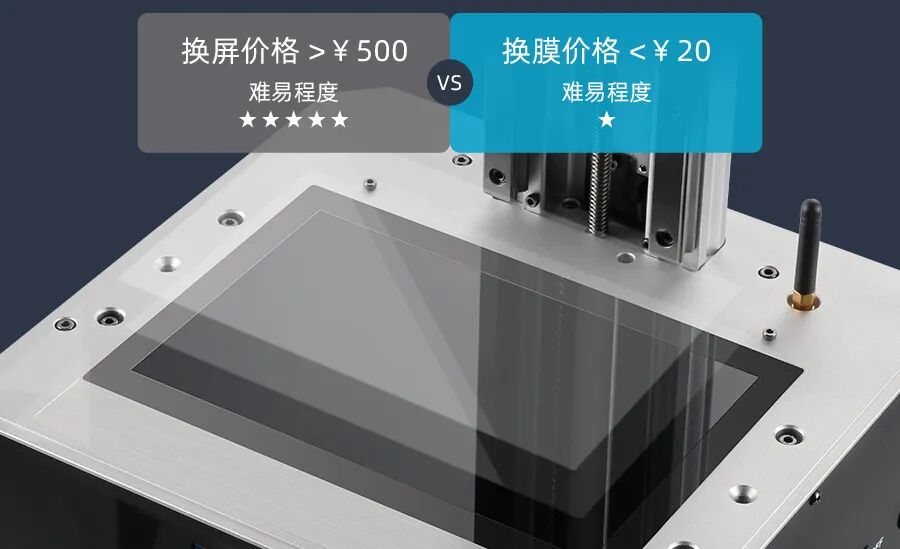 独一无二的高清大屏！揭秘Photon Mono X 6K的“精致”秘密的图12