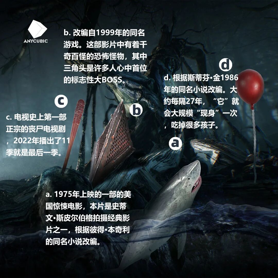 万圣节尖叫放送！恐怖模型三重奏邀你一同来搞“鬼”的图7