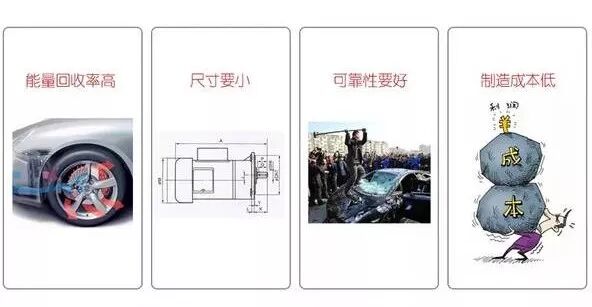新能源汽車電池、電機技術圖文解析，不要錯過！的圖31