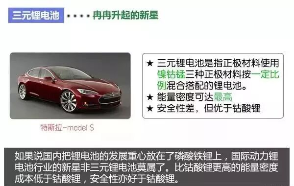 新能源汽車電池、電機技術圖文解析，不要錯過！的圖24