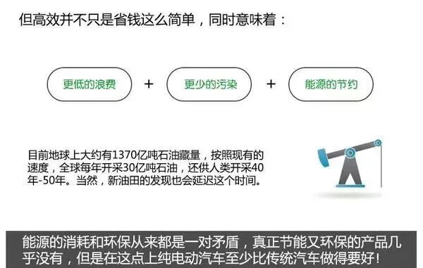 新能源汽車電池、電機技術圖文解析，不要錯過！的圖8