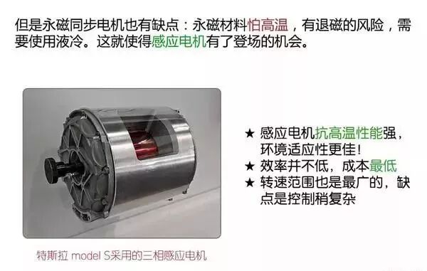 新能源汽車電池、電機技術圖文解析，不要錯過！的圖34