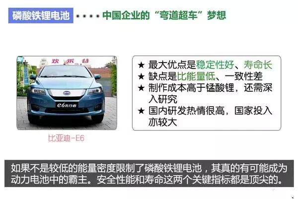 新能源汽車電池、電機技術圖文解析，不要錯過！的圖23